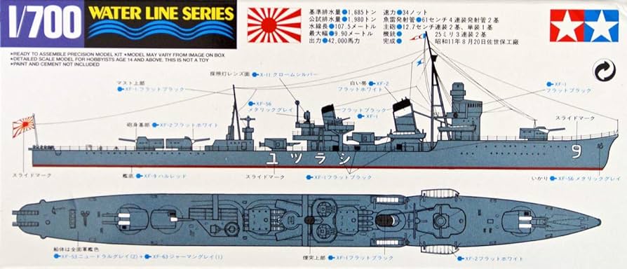 模型製作用品 Radio Control model Destroyer 模型製作用品 Radio Control model Destroyer 模型製作用品